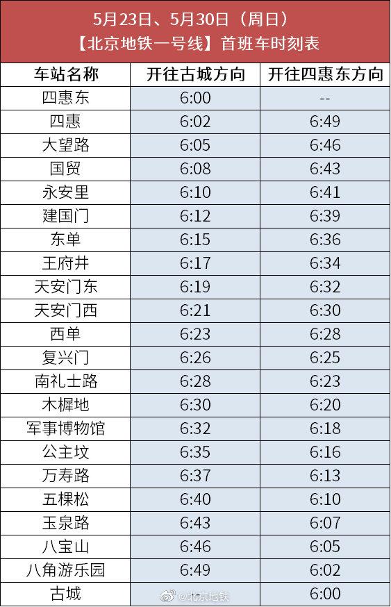 (北京地铁营业时间)北京地铁:本周末、下周末1号线、八通线运营时间调整  第3张