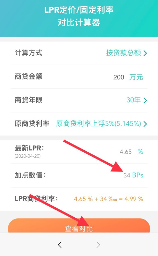 (房贷海报)刚刚，最新LPR公布!全国首套房贷利率已升至5.4%  第5张