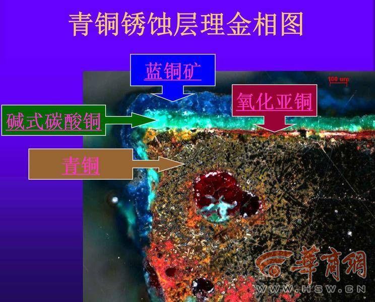 (古币鉴定)“陕西文物探探探”第35期:想学习如何鉴定古钱币?专家教你这些经验和方法  第19张