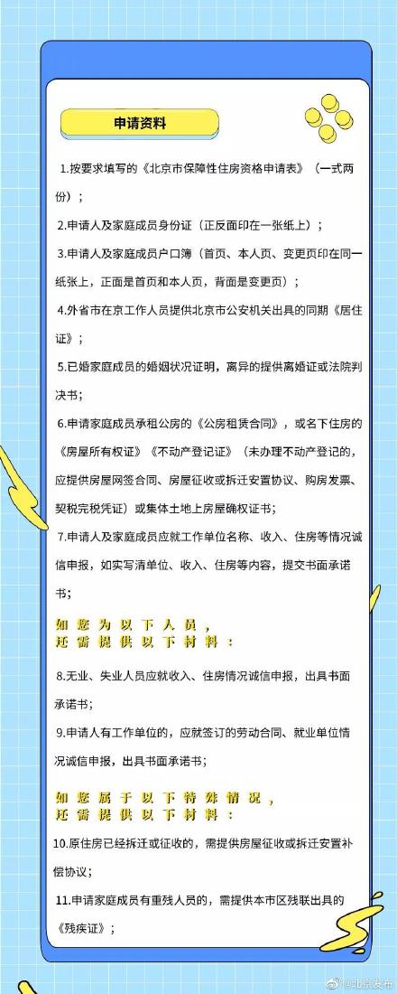 想要申请公租房的朋友看过来!北京市公租房这样申请(北京公租房申请条件)  第2张