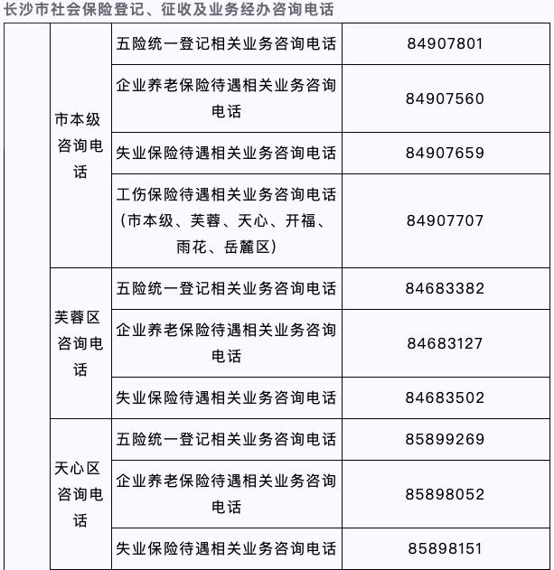 (12333长沙社保)重要提醒!10月22日18时起长沙暂停社会保险业务服务  第1张