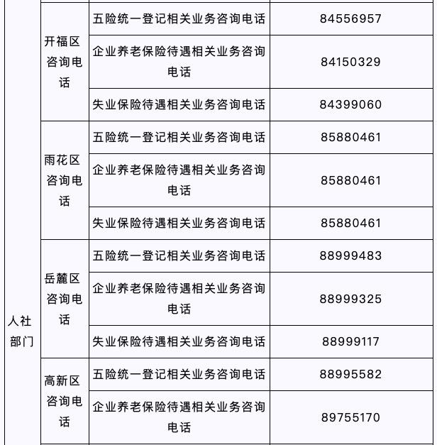 (12333长沙社保)重要提醒!10月22日18时起长沙暂停社会保险业务服务  第2张