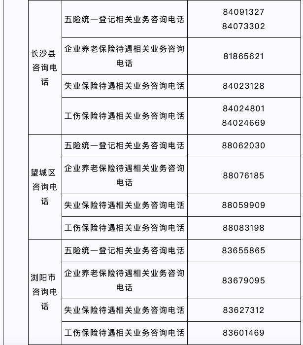 (12333长沙社保)重要提醒!10月22日18时起长沙暂停社会保险业务服务  第3张