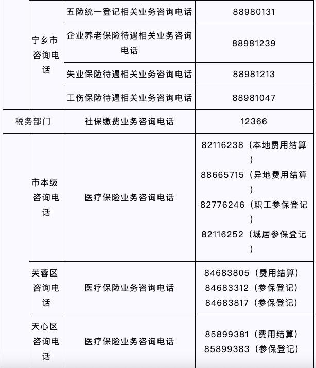 (12333长沙社保)重要提醒!10月22日18时起长沙暂停社会保险业务服务  第4张