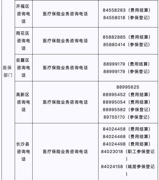 (12333长沙社保)重要提醒!10月22日18时起长沙暂停社会保险业务服务  第5张