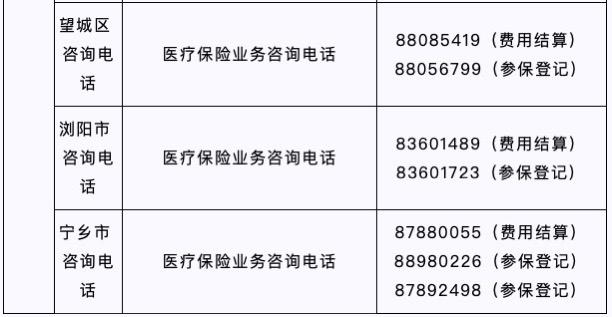 (12333长沙社保)重要提醒!10月22日18时起长沙暂停社会保险业务服务  第6张