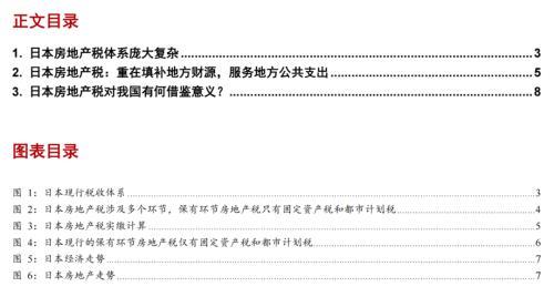 (日本房产税)日本房地产税对我国有何借鉴意义?  第1张