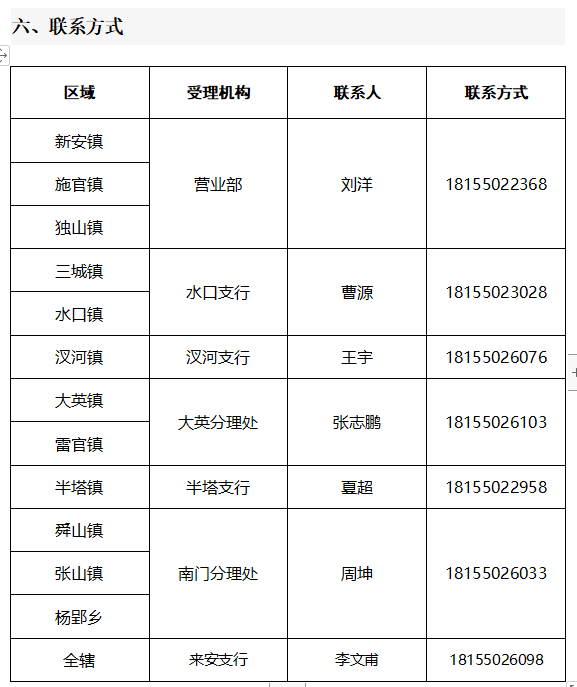 「农行贷款好贷吗」线上贷款找农行!利率低!金额高!  第3张