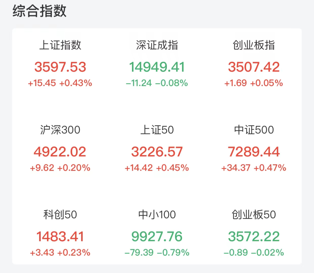 (一字板涨停买入法)热门股终止收购却“一字板”涨停!融资客单日加仓超百亿，买了什么?  第1张