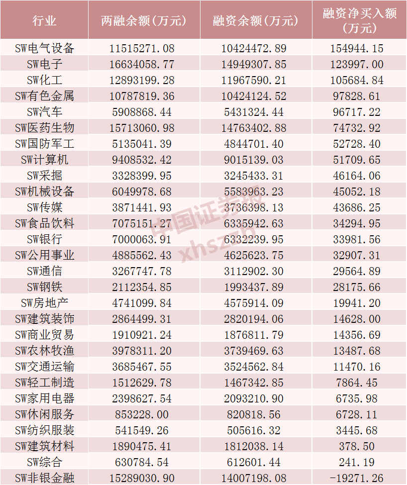 (一字板涨停买入法)热门股终止收购却“一字板”涨停!融资客单日加仓超百亿，买了什么?  第5张