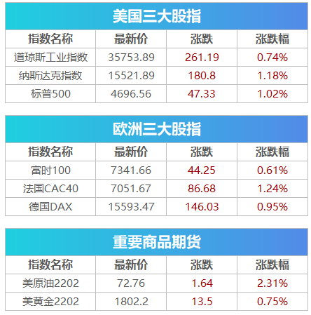 股票重组，盘前必读丨稀土巨头战略性重组获批，腾讯中期分红派发京东股票  第1张