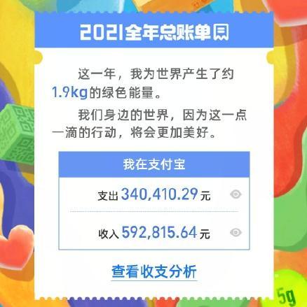 微信、支付宝年度账单出炉!你看了吗……(微信年度账单)  第3张