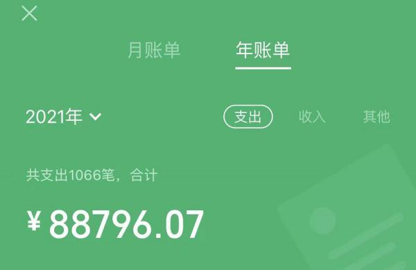 微信、支付宝年度账单出炉!你看了吗……(微信年度账单)  第4张
