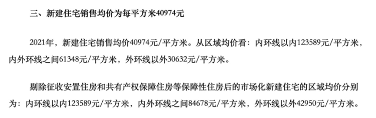 (房产税税率)81948元/平方米:上海2022年度房产税税率分界线更新  第4张