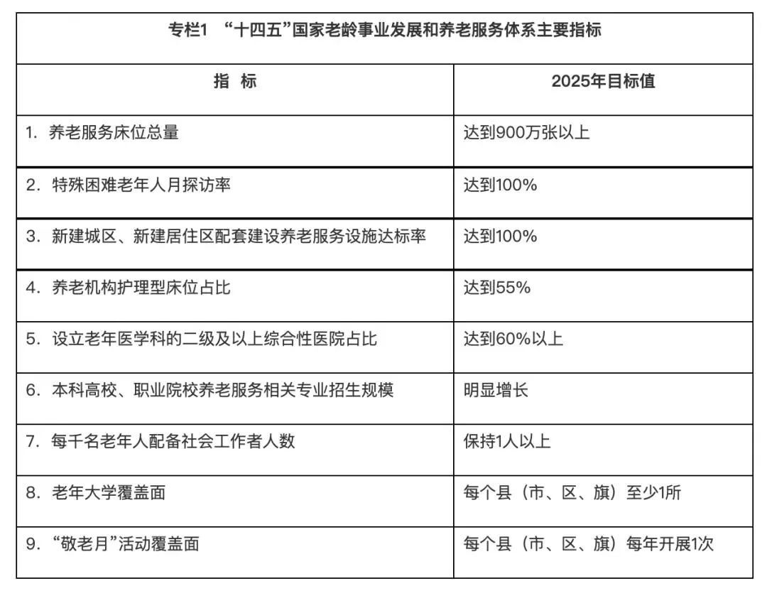 (延迟退休最新消息)事关每一个人!延迟退休最新消息来了  第2张