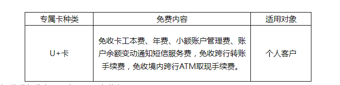 跨行转账收手续费吗，中国邮储银行发布重要公告!新增主题借记卡:免收卡工本费、年费、短信服务费、跨行转账手续费，境内跨行ATM取现手续费  第2张