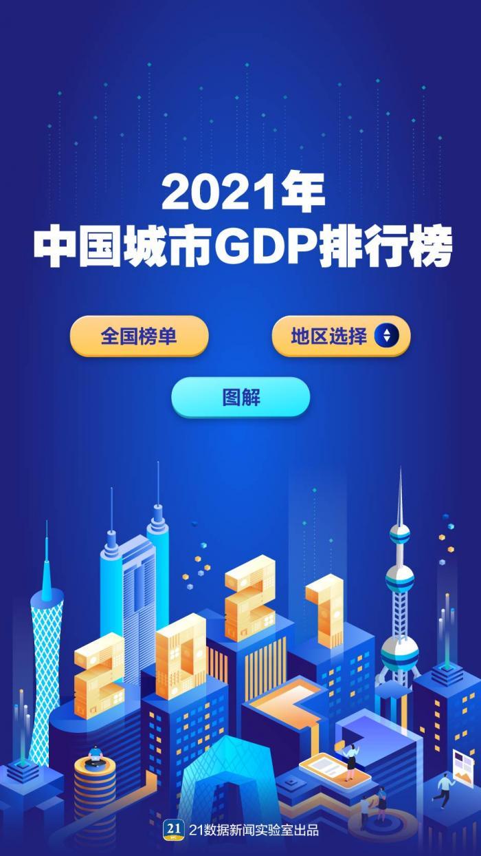 (中国城市gdp排名)最新中国城市GDP百强榜:“万亿级”增至24座!这个城市跃升12名，你家呢?(附查询器)  第11张