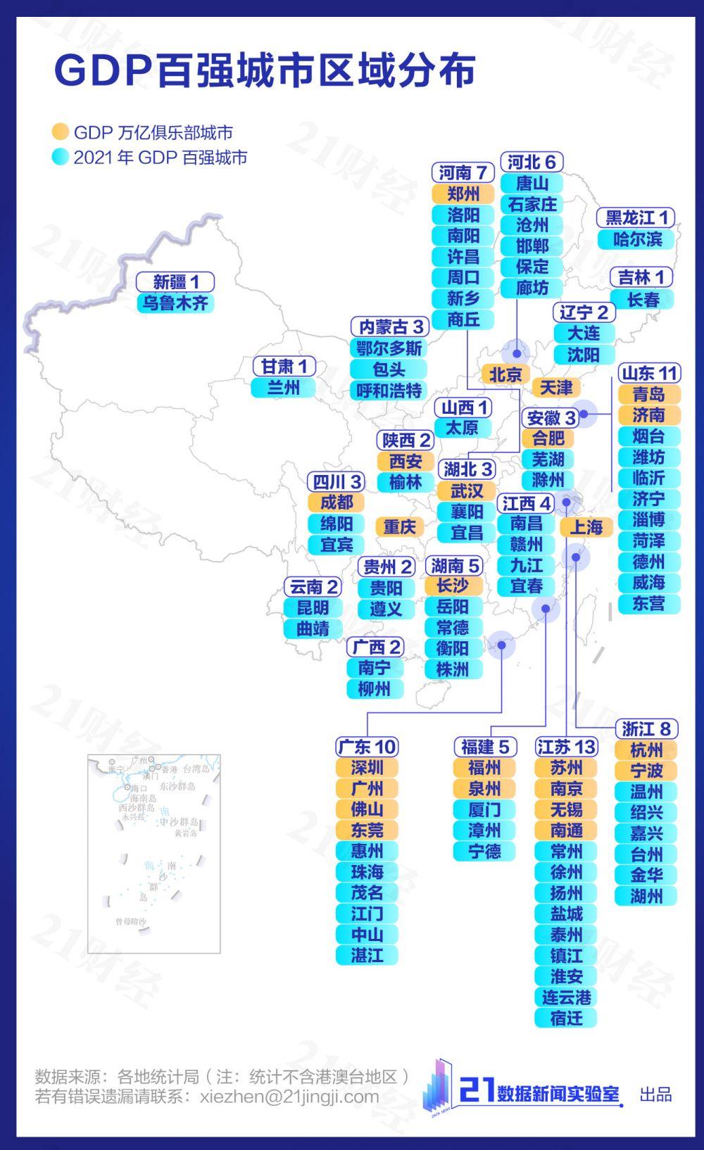 (中国城市gdp排名)最新中国城市GDP百强榜:“万亿级”增至24座!这个城市跃升12名，你家呢?(附查询器)  第2张