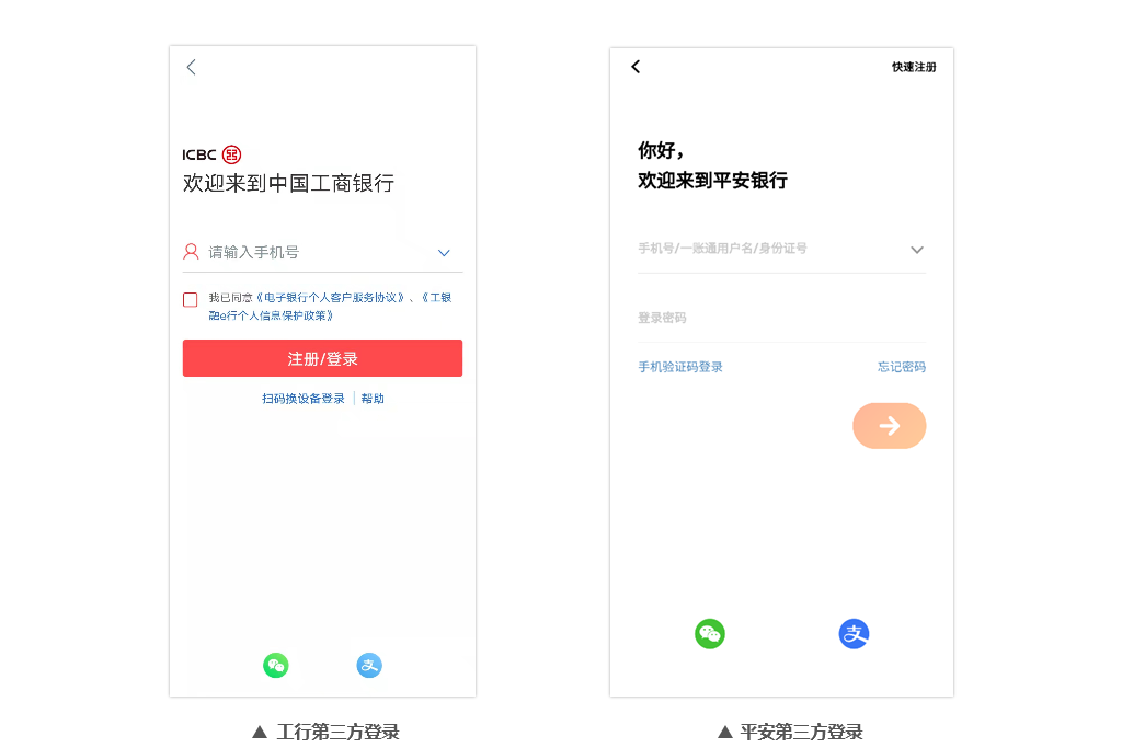 「个人手机银行」复盘:个人手机银行第三方登录  第2张