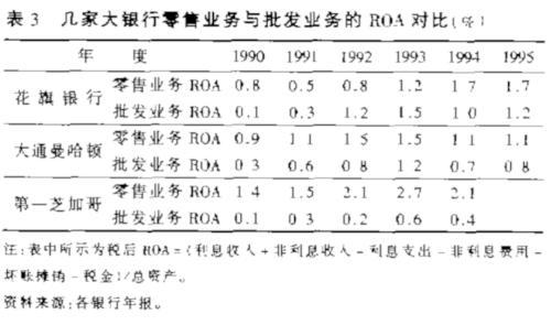 (中国招商银行)招商银行35年路:何以成就「零售之王」  第1张