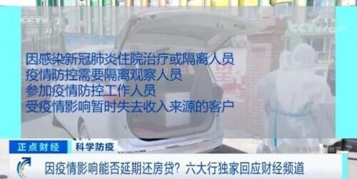 「房贷延期还款申请」六大银行独家回应房贷延期还款政策 满足条件客户可申请  第1张