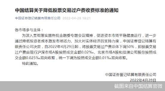 股票过户费，2亿股民平均日省1000万!中国结算放大招 股票交易过户费“砍半”下调至0.01‰  第1张