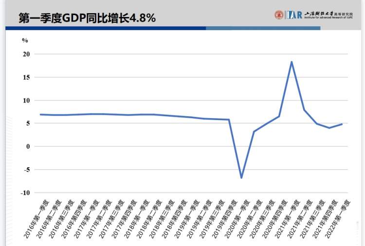 (股票交易印花税)明天起股票交易过户费总体下调50%，证券印花税如何?  第2张