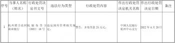 (杭州联合银行)杭州联合银行违法被罚 违反国库管理相关规定  第1张