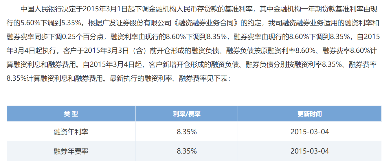 融资融券利息，房贷利率都降了，融资融券利率呢?券商人士:尚未有此动作，官网息费公示七年未变  第2张