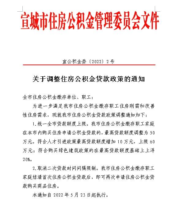 (1万公积金余额能贷50万吗)安徽宣城:统一公积金贷款额度上限至50万元，人才增加10万元  第1张