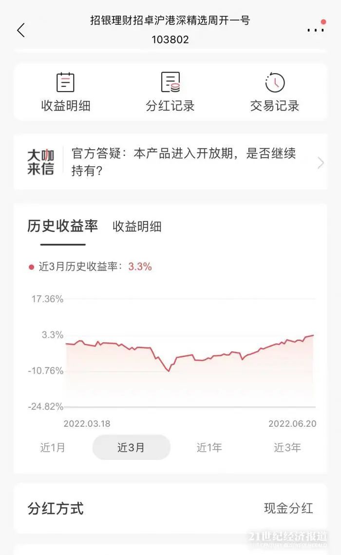 (年化收益率怎么算)年化收益率折算超70%?怎么回事  第4张