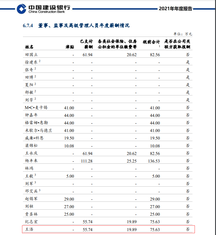 (建行对公)最新!中国建设银行发布重要公告，涉及人事变动  第1张