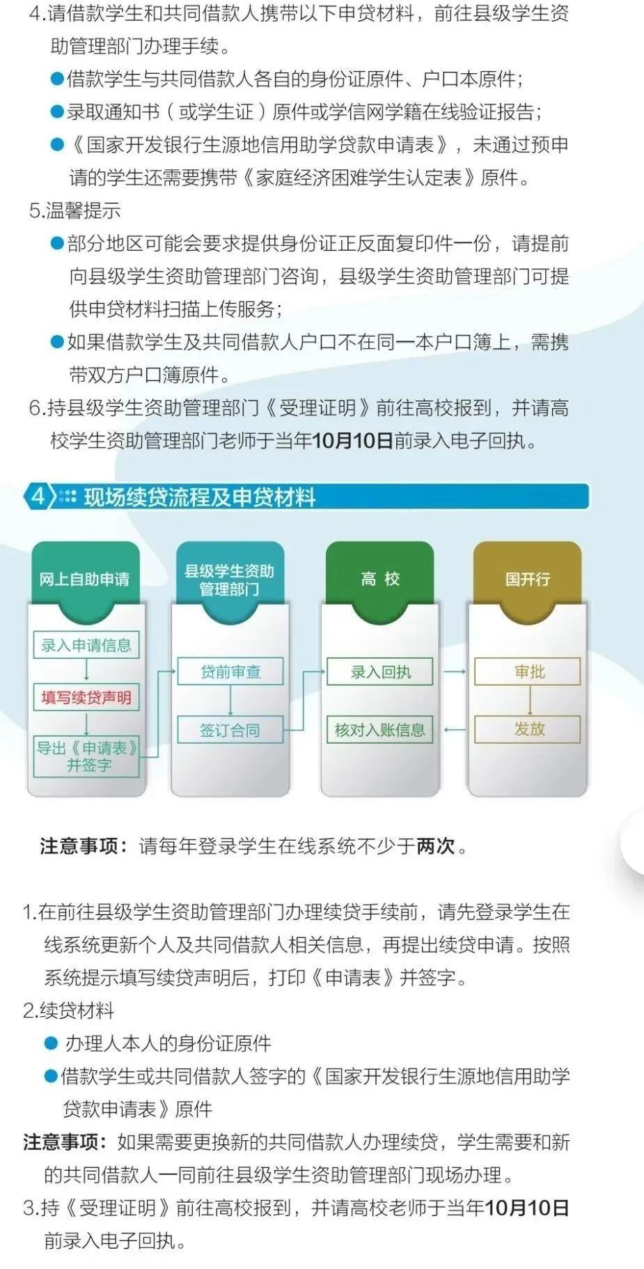 (如何申请助学贷款)国家开发银行承办的生源地信用助学贷款申请指南(2022版)  第5张