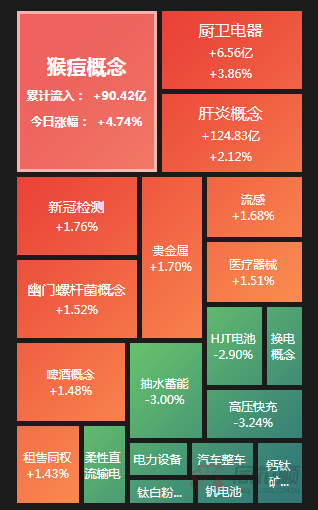 (国际游资)透视龙虎榜:皇庭国际游资接力炒作 中信溧阳路卖出1251万 机构出货7082万 天岳先进股价再冲高  第1张