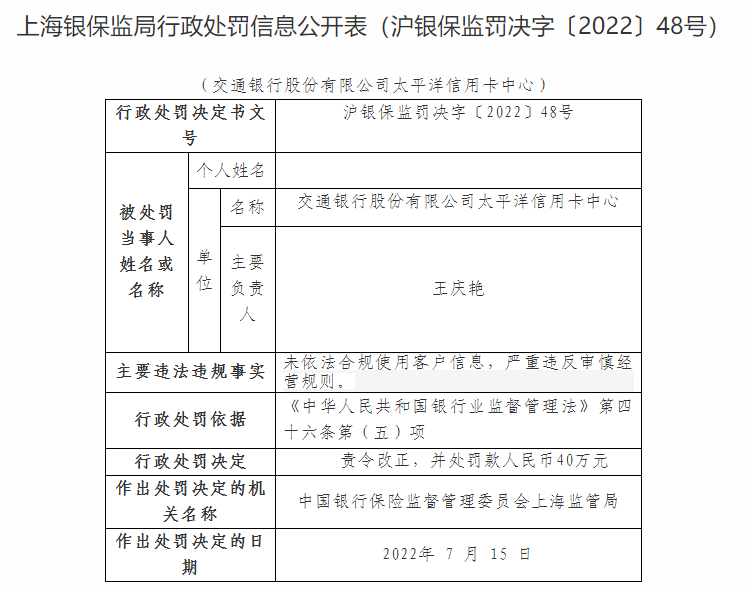 (交通银行太平洋信用卡中心)严重违反审慎经营规则等，交通银行太平洋信用卡中心被罚40万  第2张