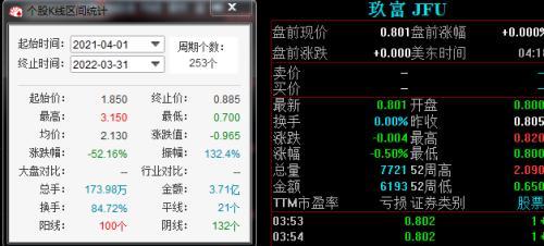 (理财平台)硬汉胡军代言理财产品涉嫌欺诈，影响34万人，疑涉390亿!背后理财平台曝光!江南春等多位商业大佬曾入股  第8张