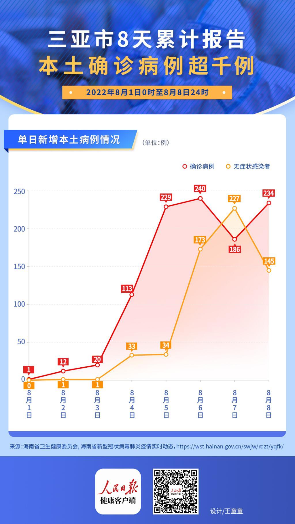 「公积金退休可以一次性提取吗」北京实现退休一次性办理养老金申领、医保和公积金提取  第2张