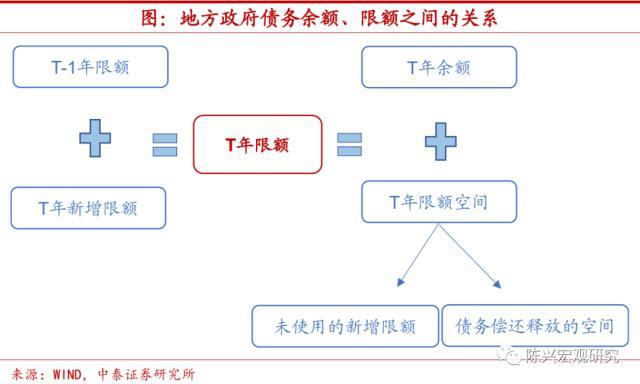 「贷款年利率多少」非对称降息来了!5年期以上LPR下调15个基点，首套房贷款利率低至4.1%，100万房贷30年每月少还88.48元  第2张