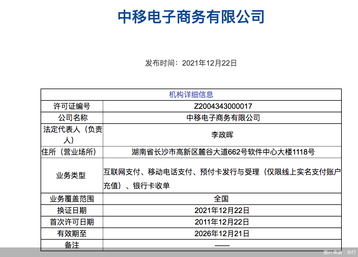 2022有房产证就能贷款的app，未按期整改，中国移动旗下支付App“和包”被点名!个人信息保护还能怎么做  第2张