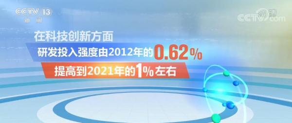 (工业增加值)十年来原材料工业增加值年均增长4.5% 迈入由大到强新发展阶段  第2张