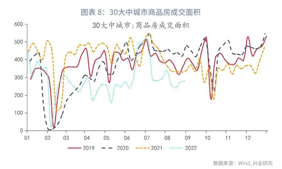 (货币市场工具)规模约束下票据利率季末或迎来高点—货币市场工具观察  第8张