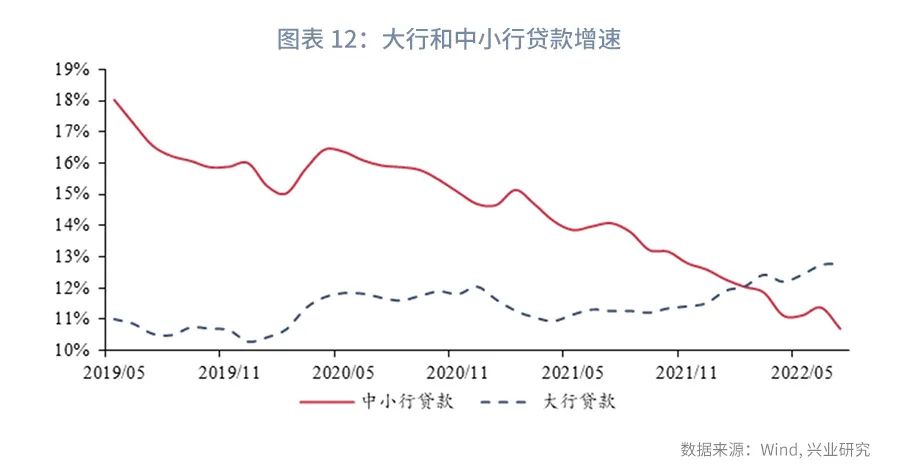 (货币市场工具)规模约束下票据利率季末或迎来高点—货币市场工具观察  第12张