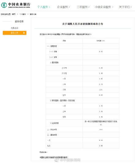 (最新存款利率)四大行今起下调存款利率  第2张