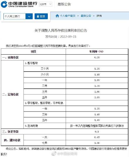 (最新存款利率)四大行今起下调存款利率  第3张