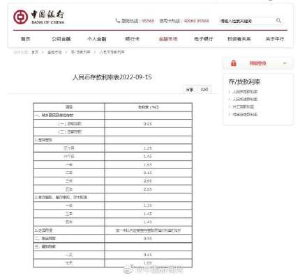 (最新存款利率)四大行今起下调存款利率  第4张