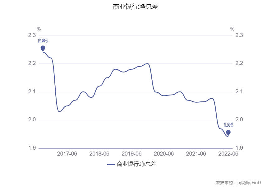 (三年期定期存款利率)六大行今起下调存款利率，三年期定存挂牌利率调降15BP，部分股份行也调了  第4张