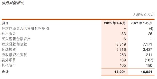 (新华财经网)「新华财经调查」浙商银行股价再创新低 涉房不良贷款大涨  第2张