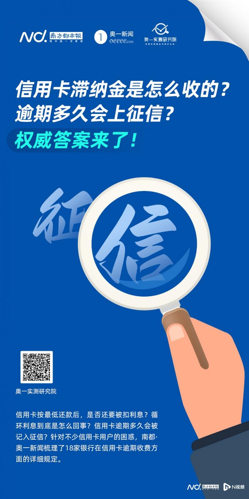 逾期多久会上征信，信用卡滞纳金是怎么收的?逾期多久会上征信?权威答案来了  第3张