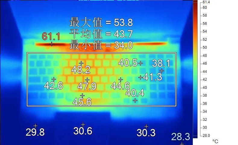 (性价比高的游戏本)聊一台超高性价比的RTX3070Ti游戏本  第10张