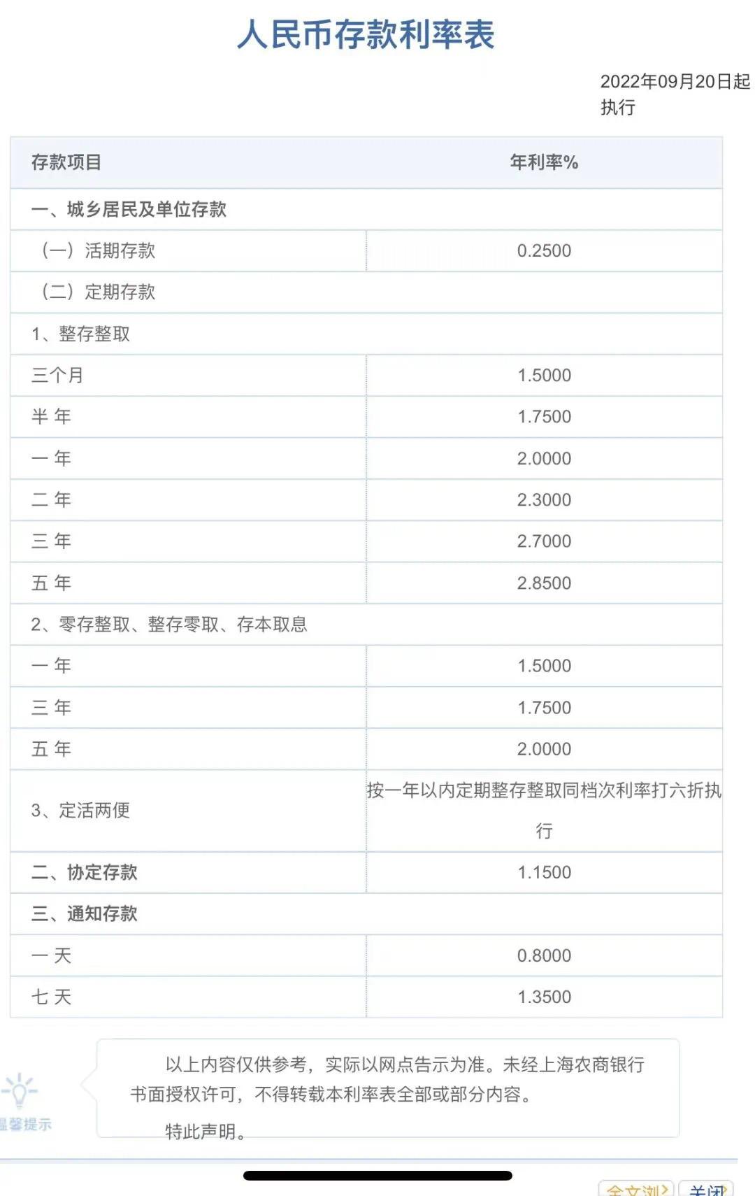 (整存整取定期存款)多家农商行跟进下调存款利率，中长期存款幅度调整较大  第1张